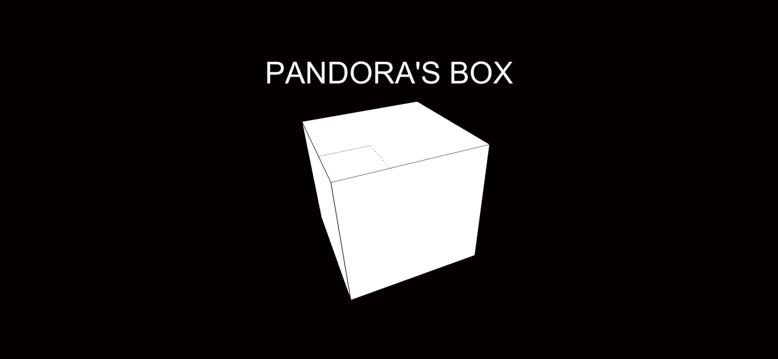 (Room of Pandora: Pandora’s Box) 謎の立方体を操作する問題