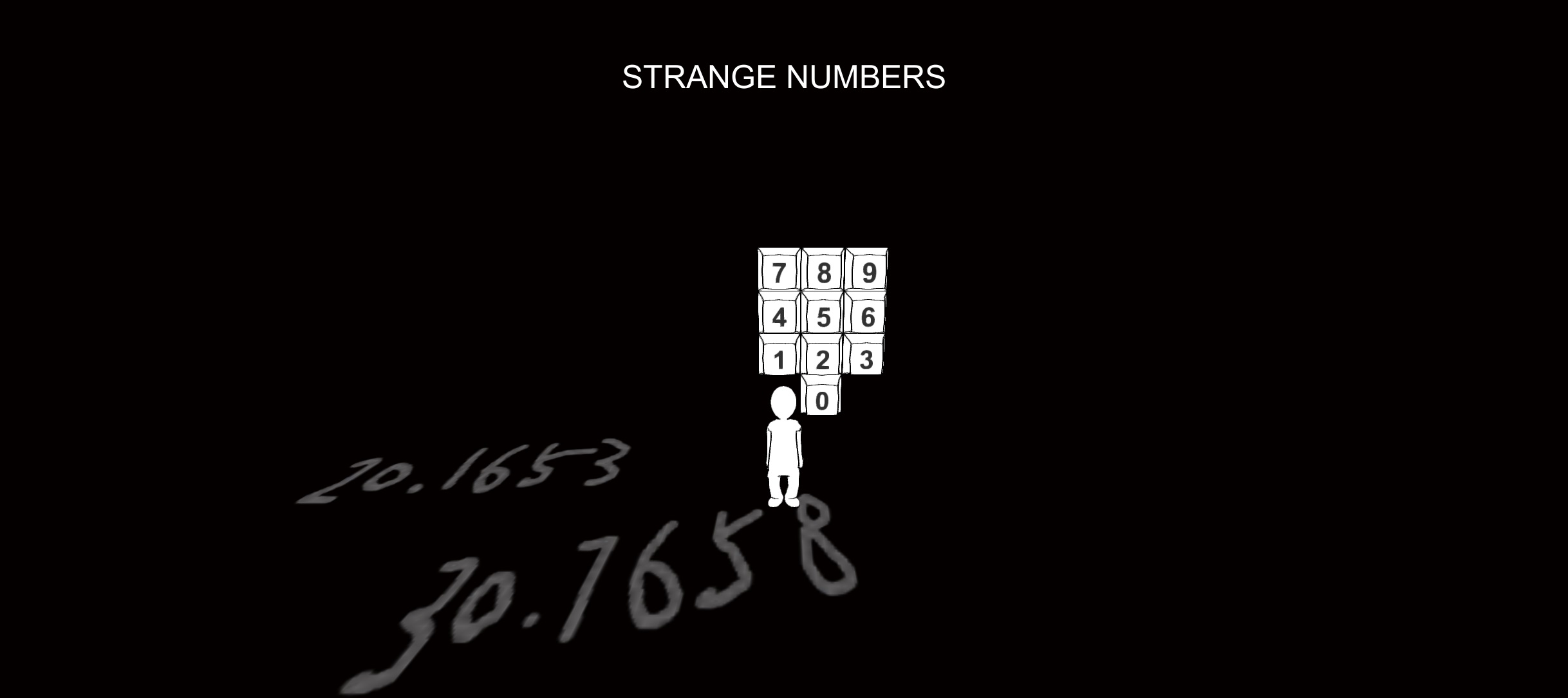 (Room of Pandora: 21 Strange Numbers) テンキーの周りに手書き風の字で “20.1653”、“30.7658” という数字のメモが残されている問題